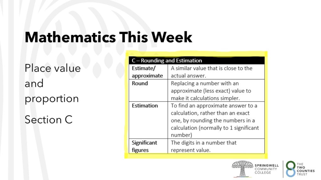Mathematics 2310