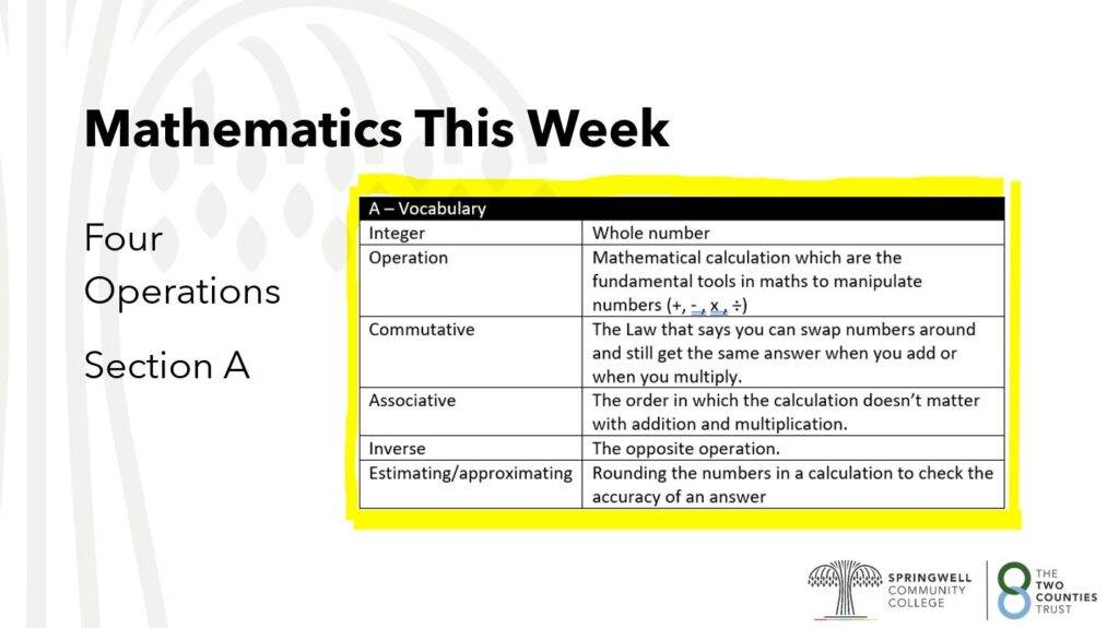 Year 7 Mathematics Home Learning
