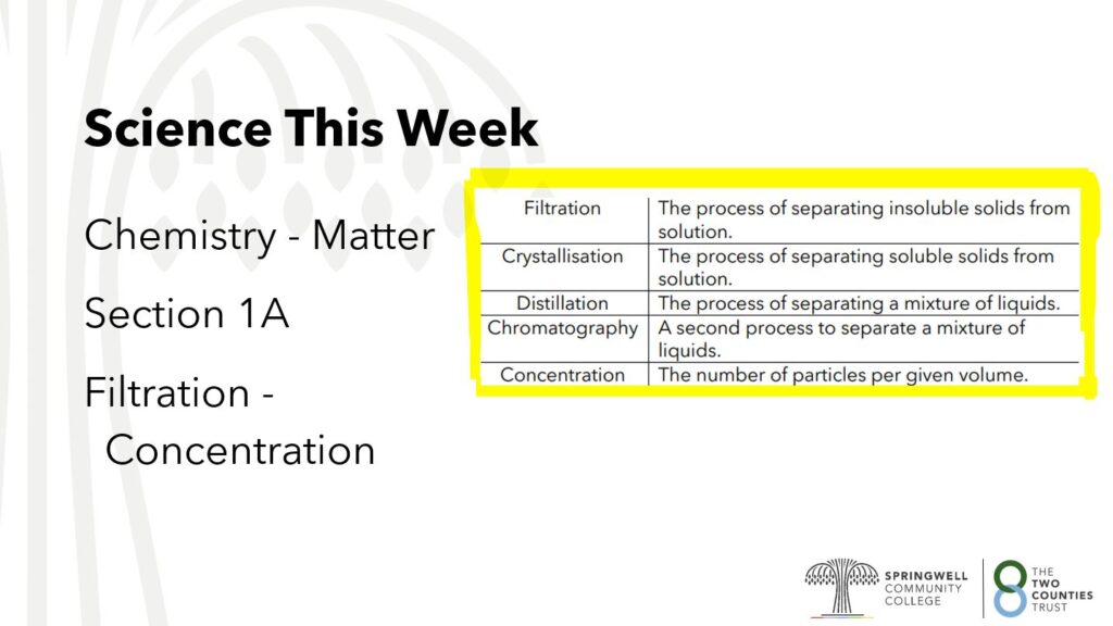 Year 7 Science Home Learning